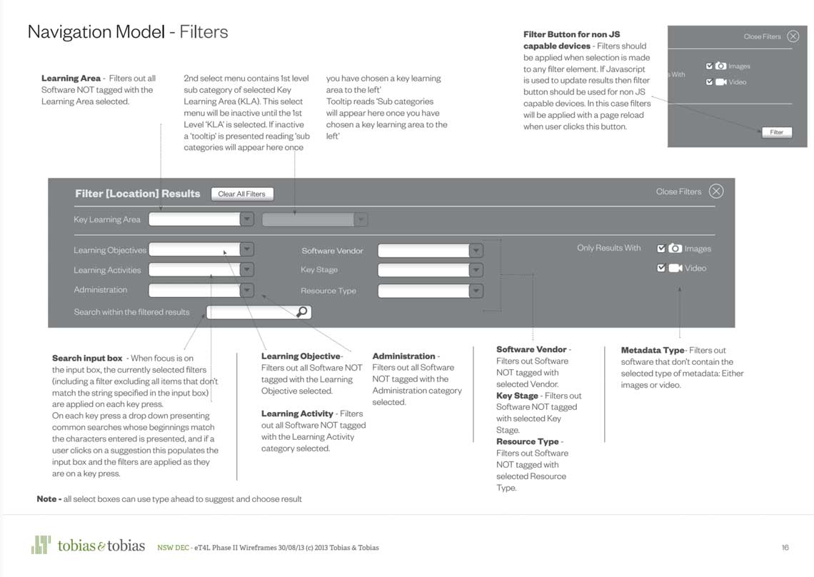 Specification for the filtering system in the Connect.it website.