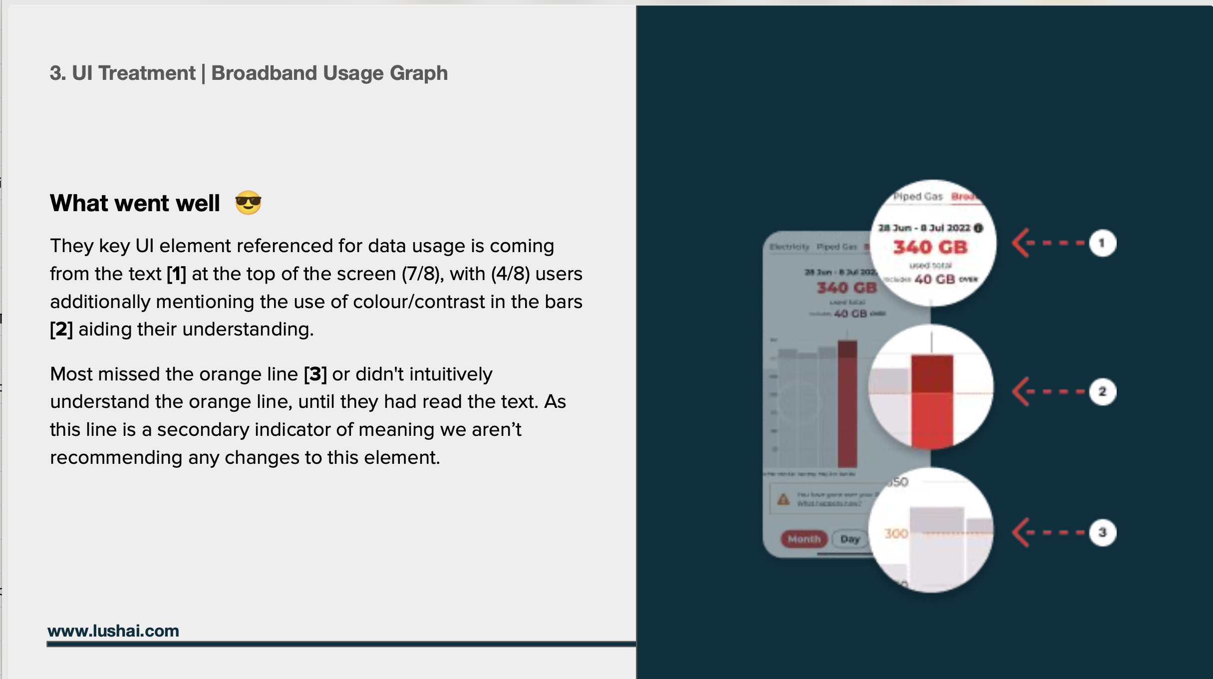 Contact Energy — Research and testing for a better customer experience with Contact Energy